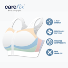 Carefix