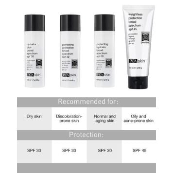 PCA Skin Weightless Protection Broad Spectrum SPF 45 