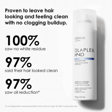 OLAPLEX N 4D Clean Volume Detox Dry Shampoo 