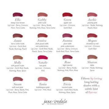 Jane Iredale Triple Luxe Long Lasting Naturally Moist Lipstick 