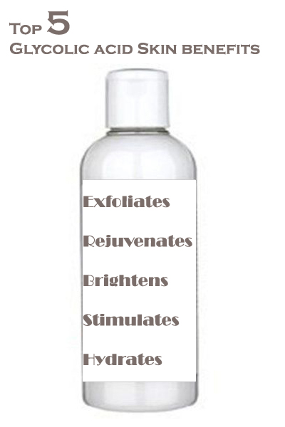  Benefits of adding Glycolic Acid into your skincare routine