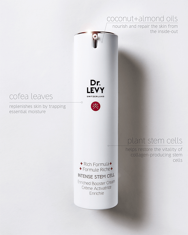 dr levt enriched cream