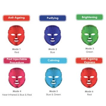 Deesse PRO LED Light Therapy Mask 
