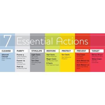 Dermaceutic Mask 15 30ml