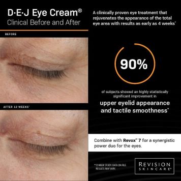 Revision Skincare D E J Eye Cream 14g