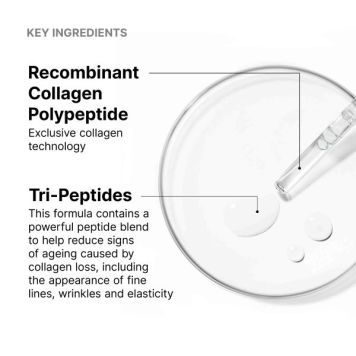 SkinCeuticals Collagen Pro Solution