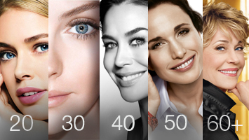 Best Skin Care Routine for Your 20s, 30s, 40s, 50s & Beyond