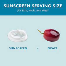 spf amount